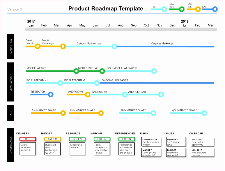 8 Roadmap Template Excel Excel Templates