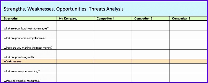 Free Financial Templates in Excel 617n7 SWOTAnalysis JPG 811324
