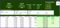 14 Excel Template Sheet