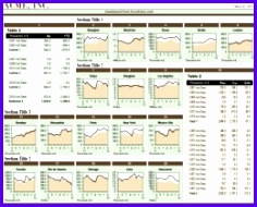 Sample Excel Dashboard Reports 754t8 db2 09 land tell laura 260w 236190
