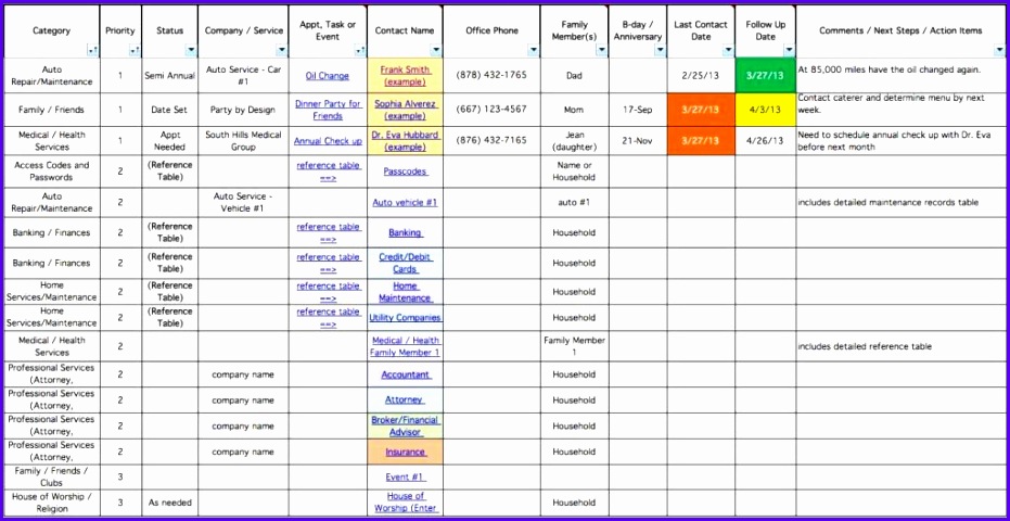 Project Management Tools Templates Project Management Dashboard Excel Template Free Download Project Portfolio Management Excel Template 931480