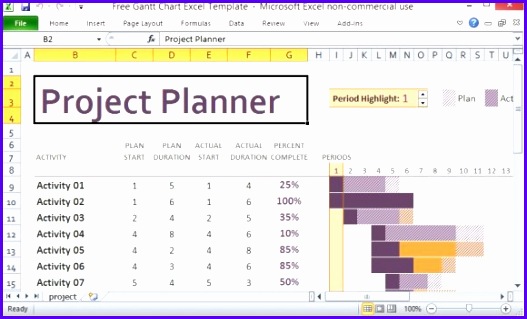excel plan template free gantt chart excel template excel plan template free excel project management 527319