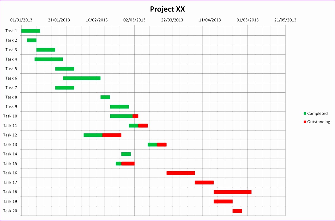 excel 2010 gantt chart template 1164768