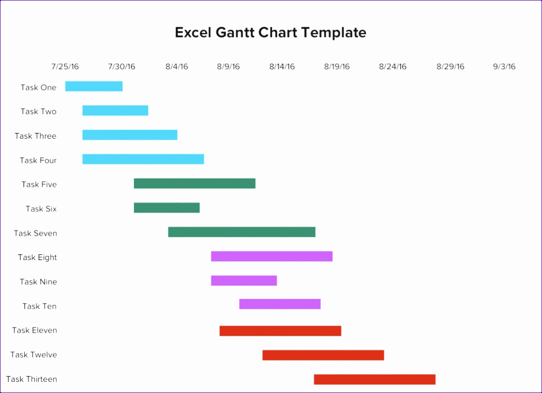 free gantt chart excel template