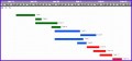 10 Project Management Excel Gantt Chart Template