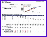 Earned Value Management Template â· 182142
