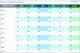5  Schedule Maker Excel Template