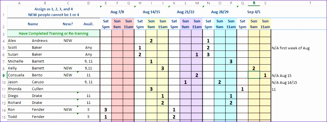 graduate from spreadsheets 1044391