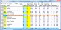 12 Scheduling Templates Excel