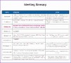 7 Service Invoice Template Excel