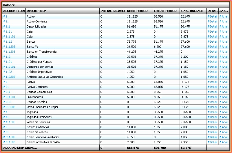 accounting balance sheet template