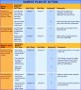 8 Smart Goals Excel Template