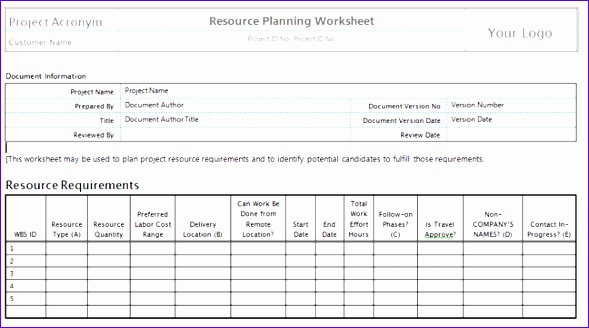 plan HR resources 589328