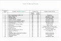 6  Staffing Plan Template Excel
