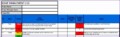 10 Stakeholder Analysis Template Excel