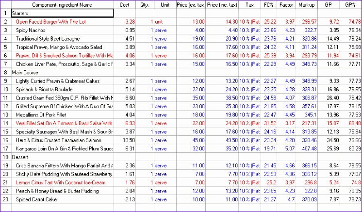 menucosting 746437