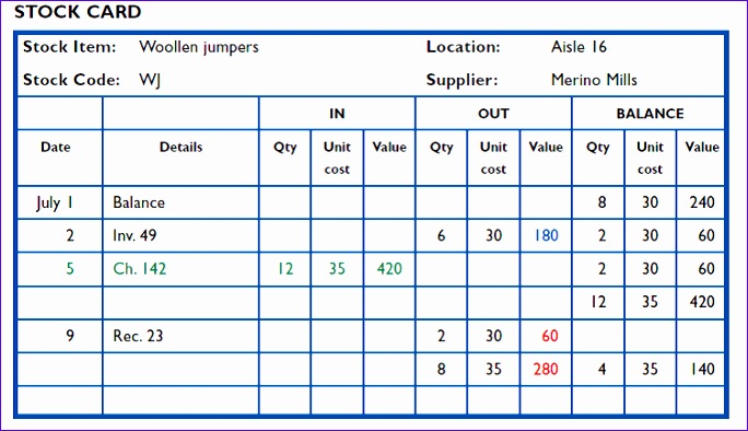 stock losses and gains 684394