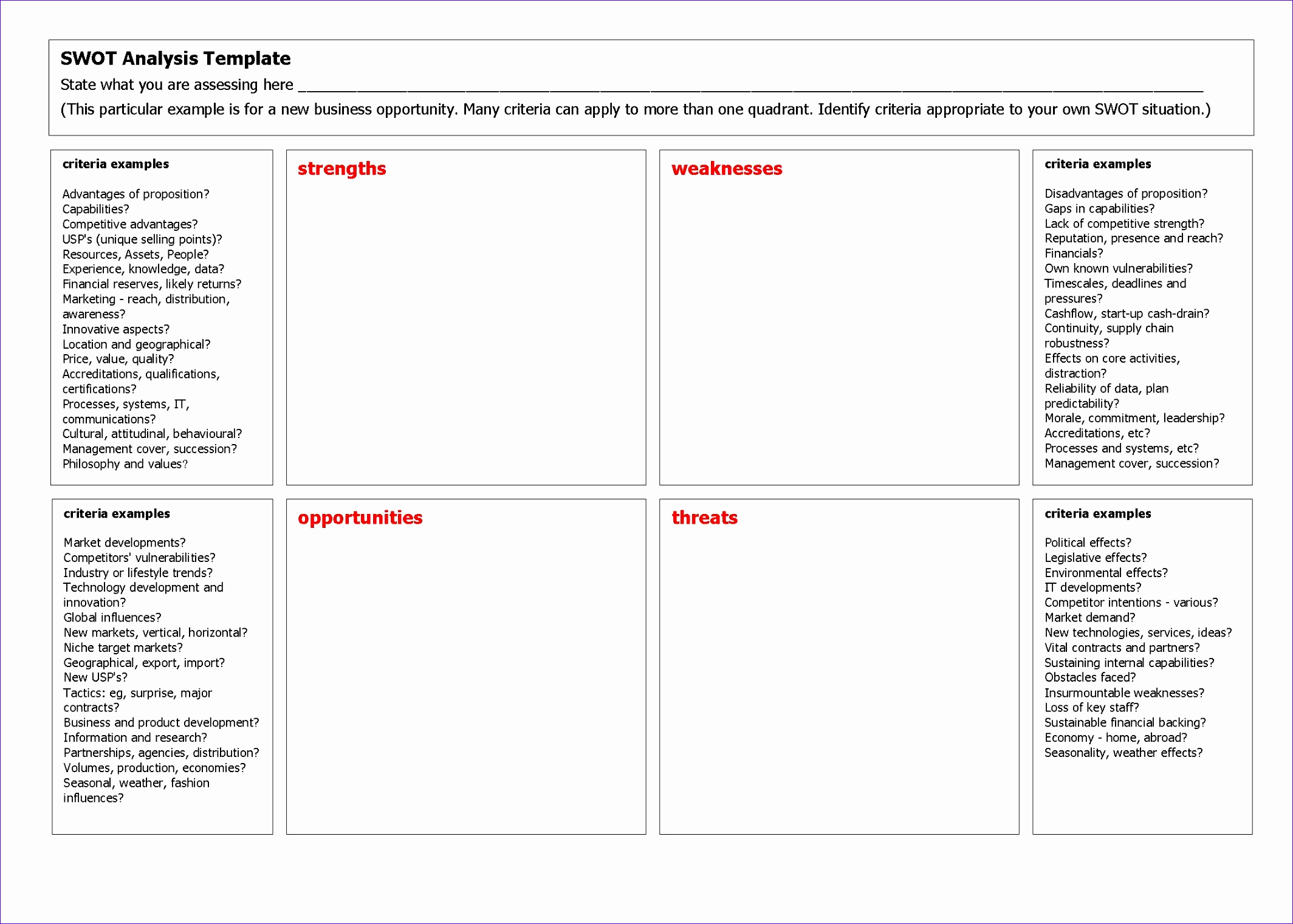 Swot Analysis Excel Template / Project Analysis Template Archives