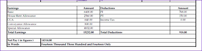 is my paycheck correct for provident fund deduction at the new pany i joined 691176