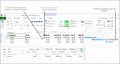 8 Task Management Template Excel