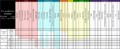 12 Tasks Template Excel