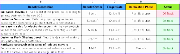 project benefits register excel template