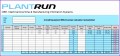 8 Template Of Excel Spreadsheet