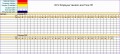 10 Test Case Excel Template