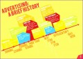 14 Timeline Templates for Excel