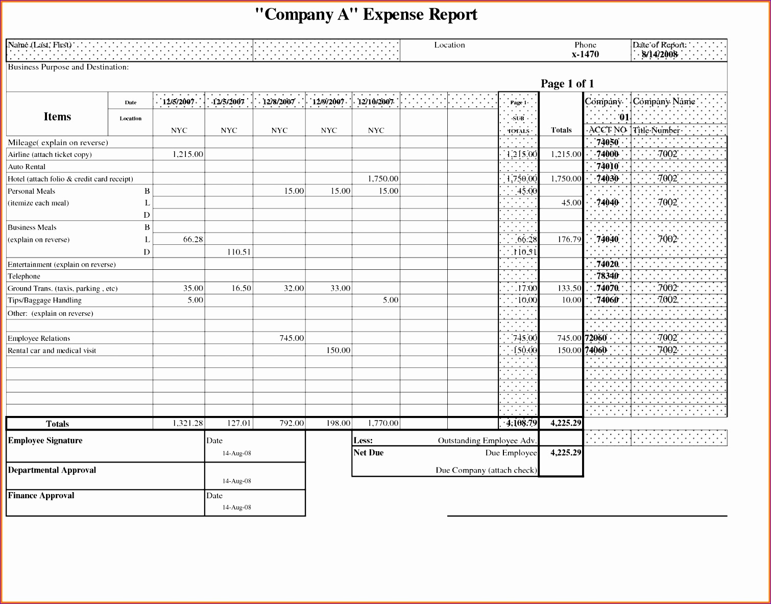 expense report templates 15101182