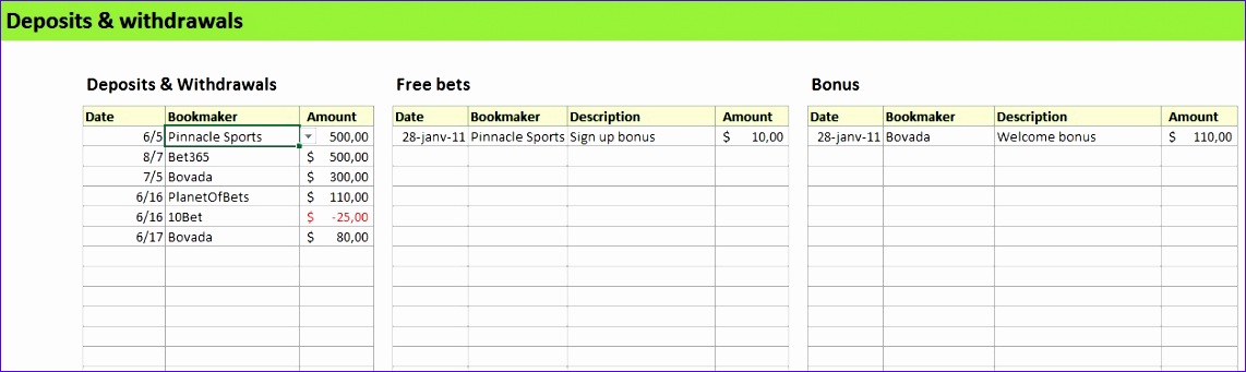bet tracker excel spreadsheet sports betting 1142341