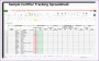 10 Training Matrix Excel Template