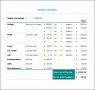9 Travel Budget Template Excel
