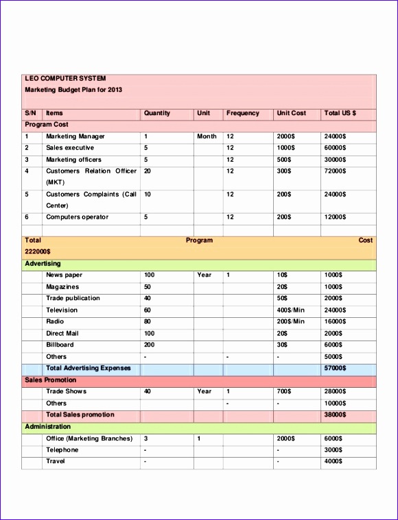 business plan sample by bhawani nandan prasad 580759