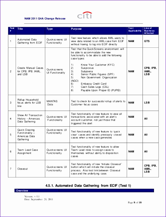 Uat Template Uat Template