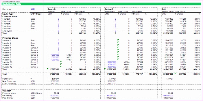 free spreadsheet templates 702350