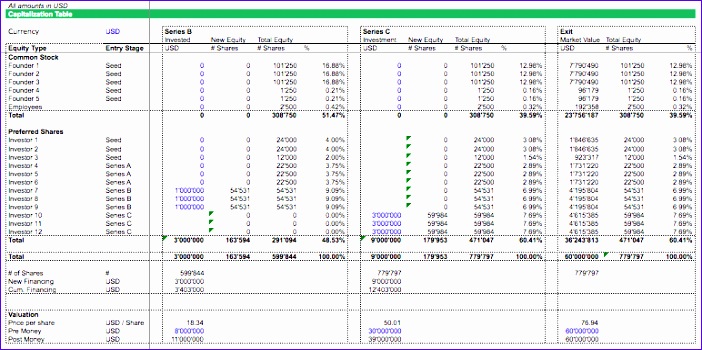 free spreadsheet templates 702350