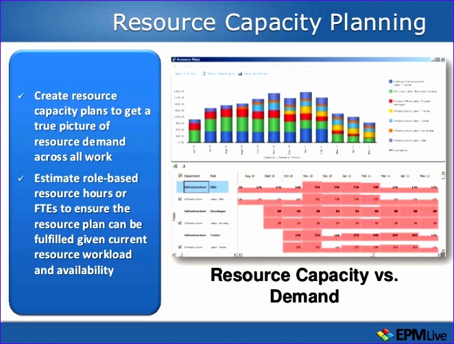 ppm challenge 1 prioritizing demand 2012 ppm challenge and opportunity webcast series 662502