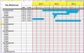 7 Vlookup Excel Template