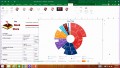 6  Waterfall Excel Chart Template