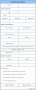 10 Wedding Guest Excel Template