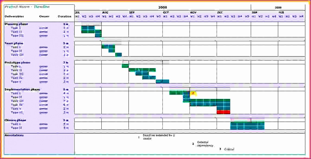 9 excel project timeline template 1043532