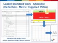 11 Work Checklist Template Excel
