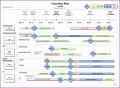 11 Work Plan Template Excel