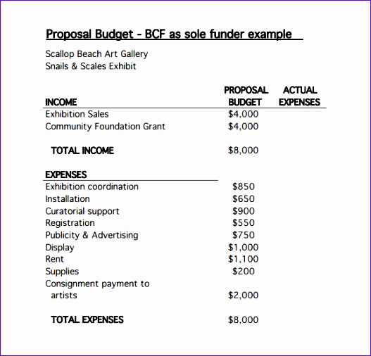 sample bud proposal 527506