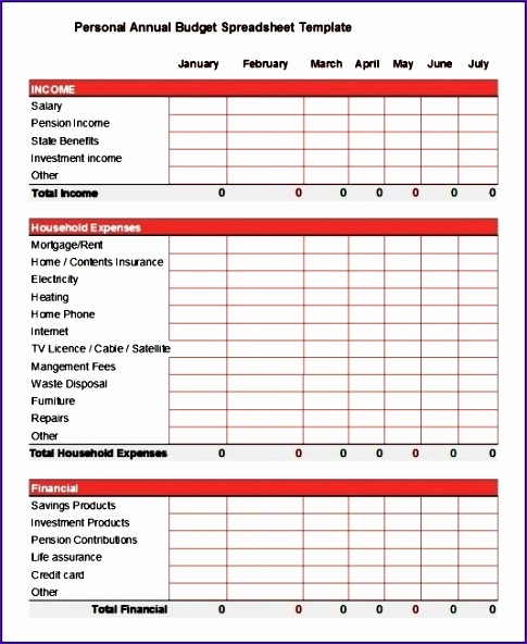 personal annual bud spreadsheet template 485592