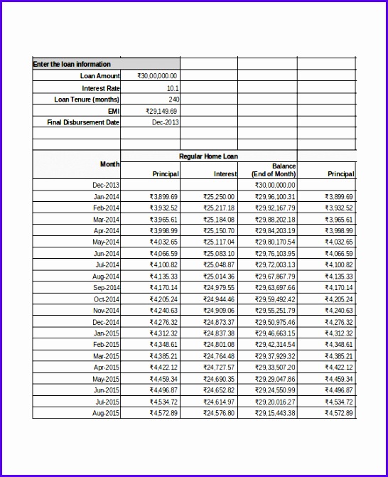 Excel Amortization Schedule Template