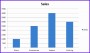 7 Excel Bar Graph Templates