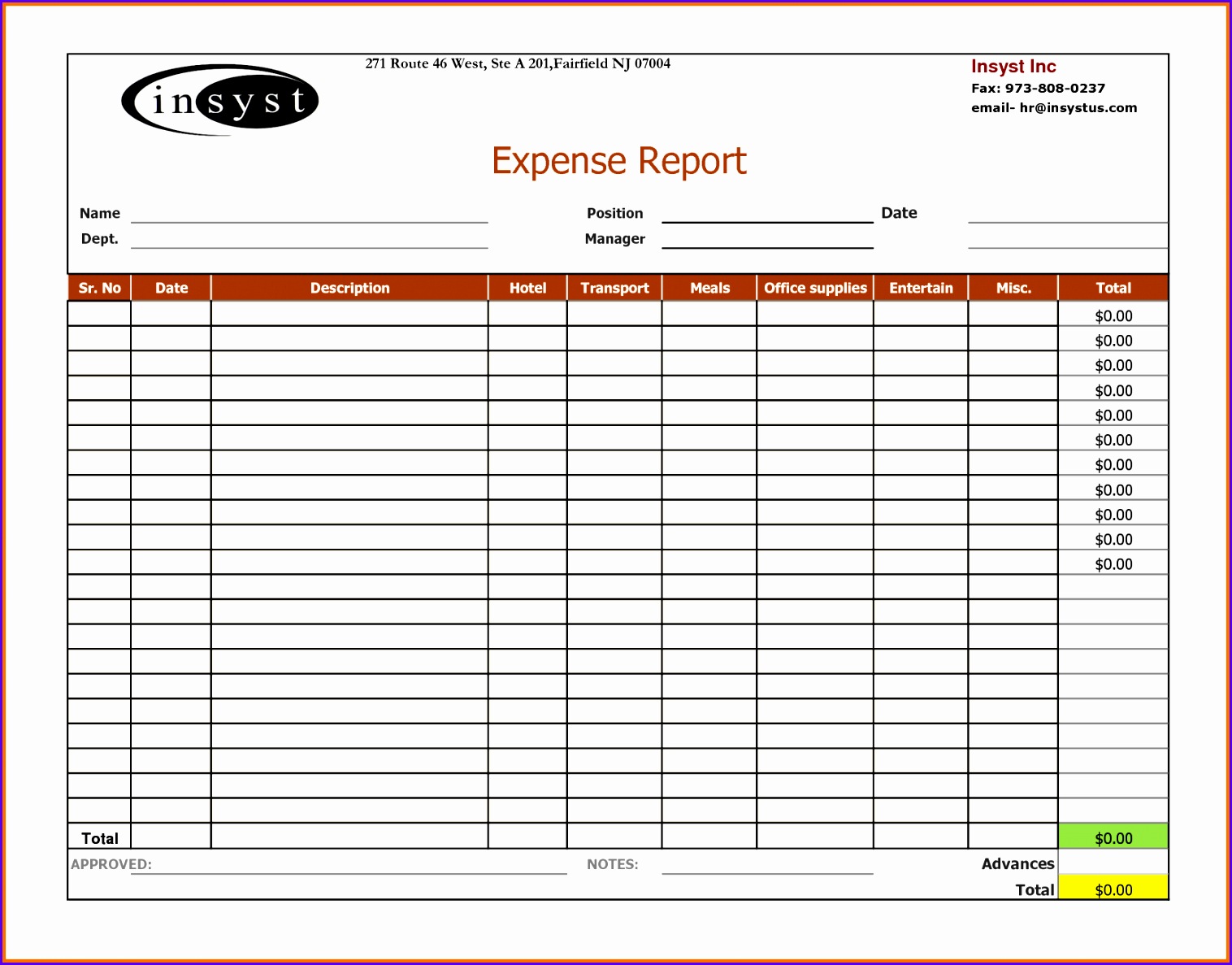 Expense Report template Excel 15161187