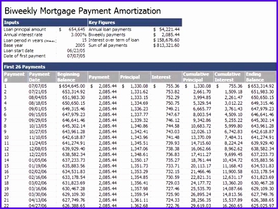 An quantity routine is a chart showing the details of each regular transaction for the repayment of an amortizing loan monly know as home loan 546411